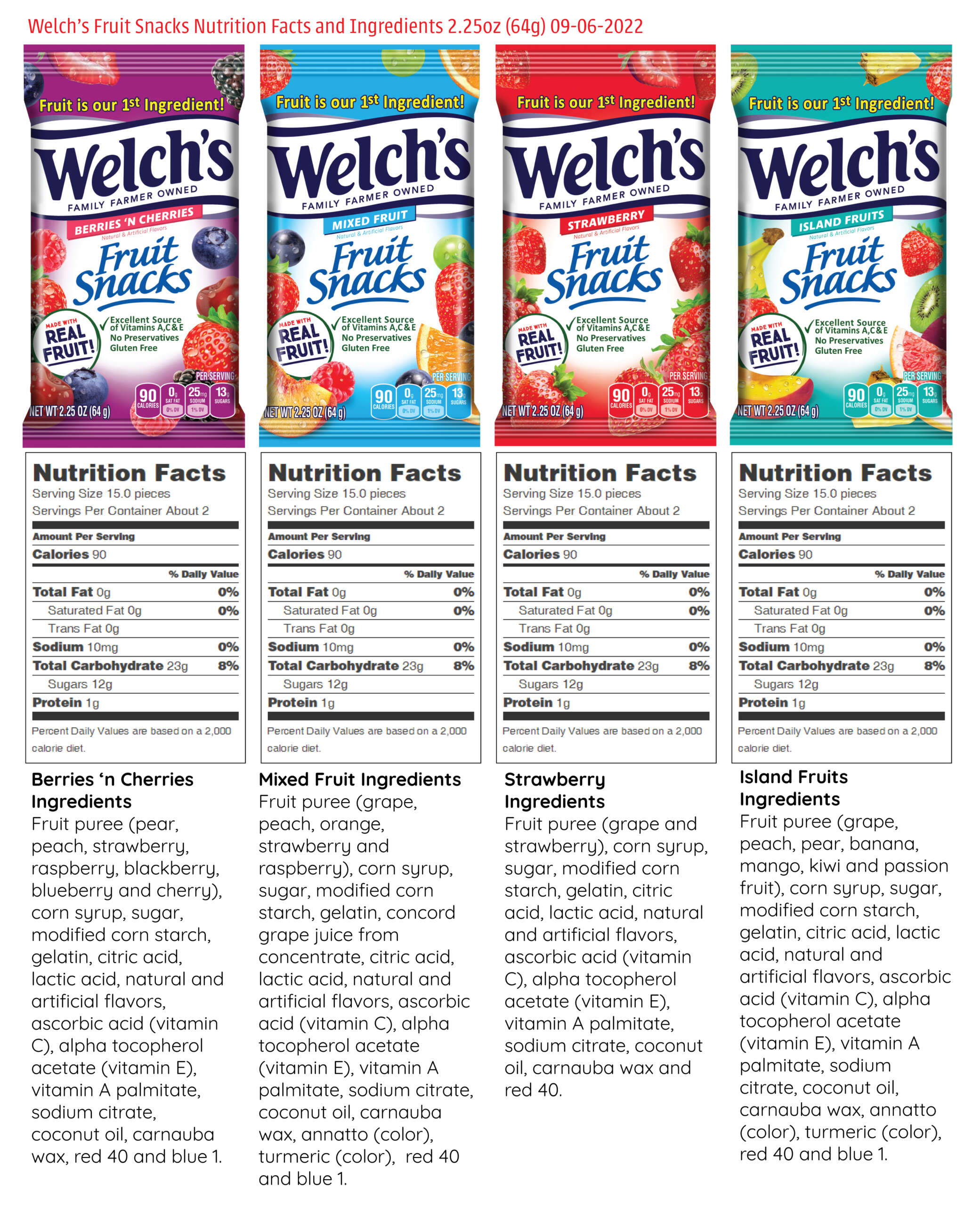 Welch's Nutrition Facts and Ingredients