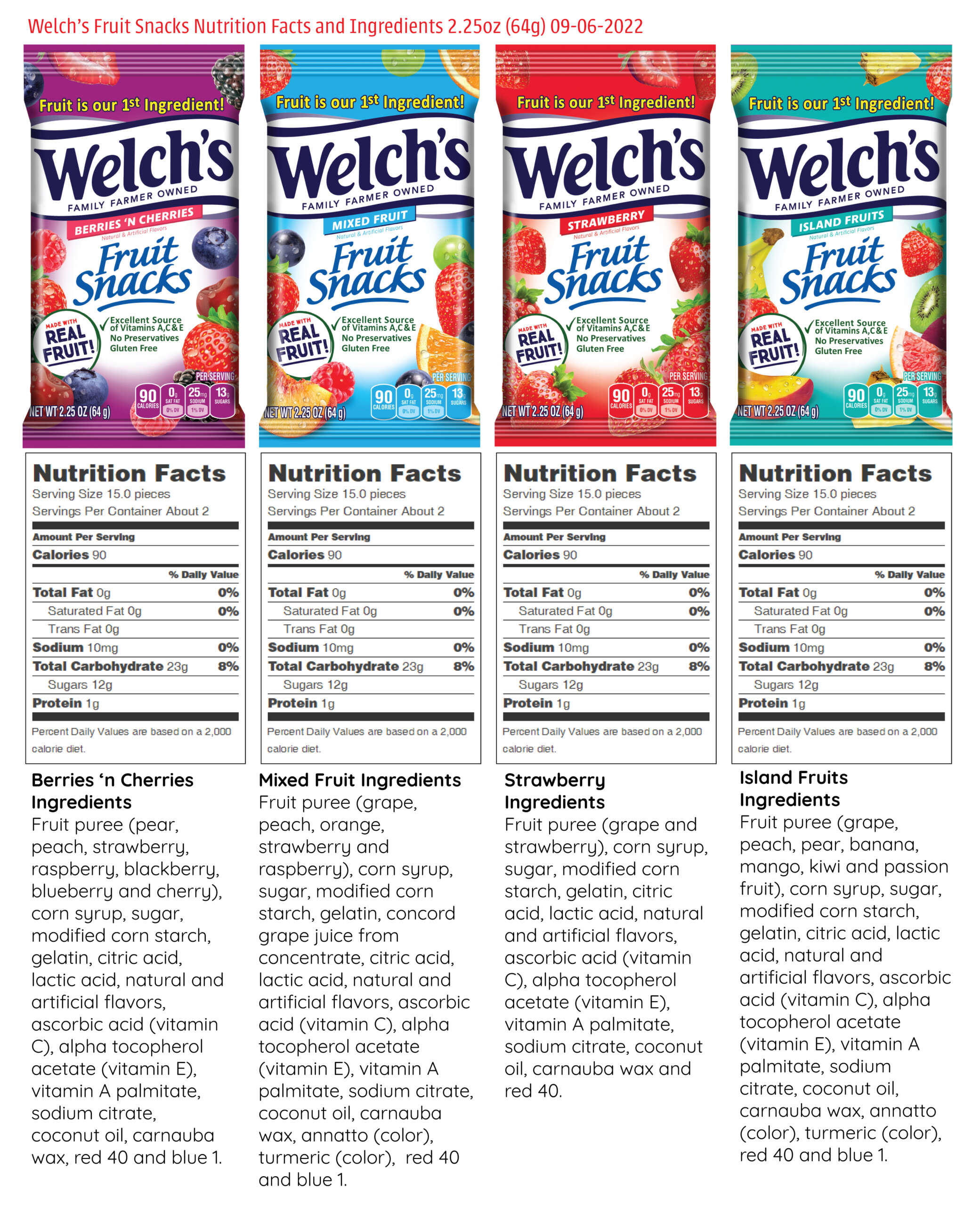 Mott S Fruit Snacks Nutrition Facts